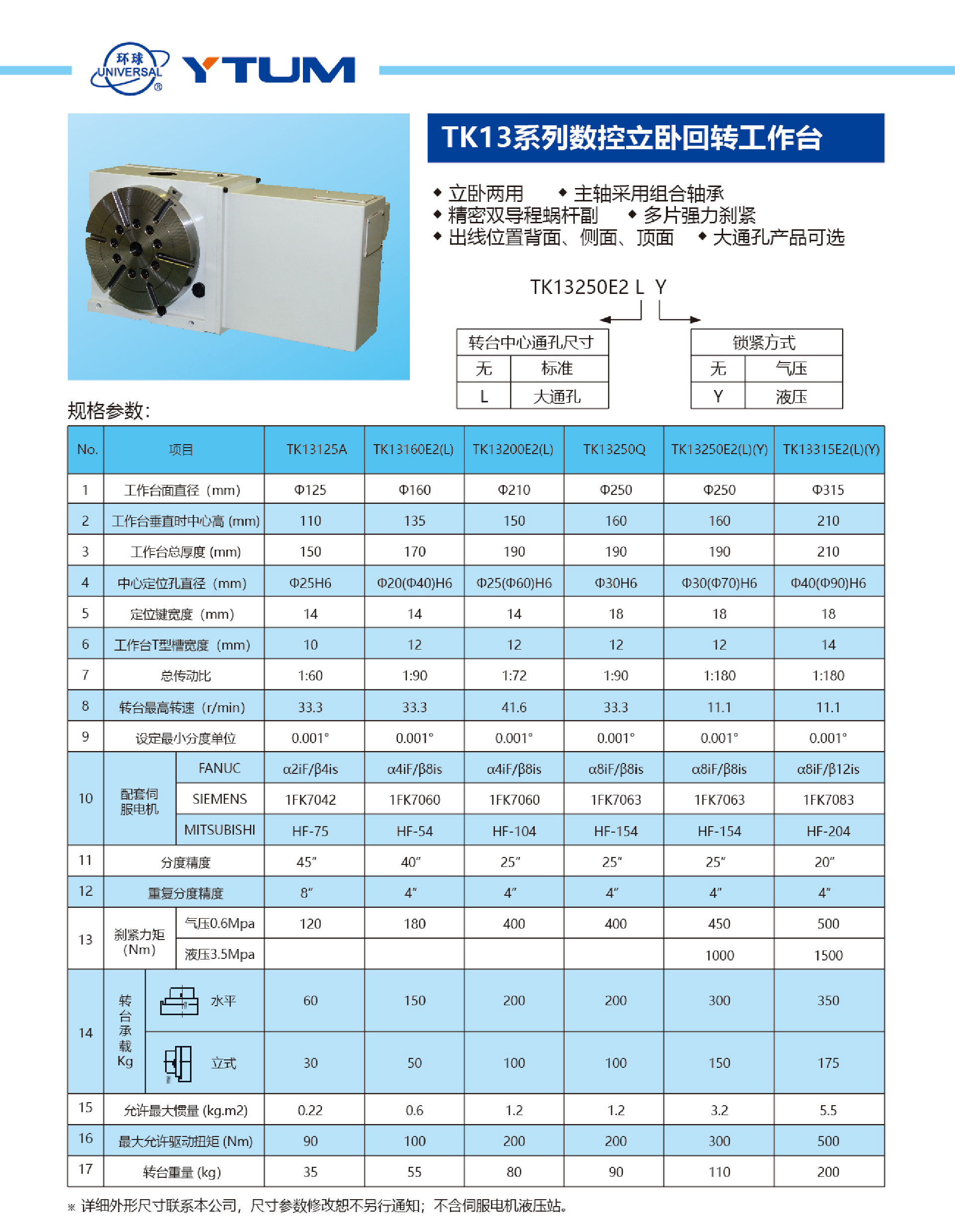 TK13系列數控立臥回轉工作臺1.png