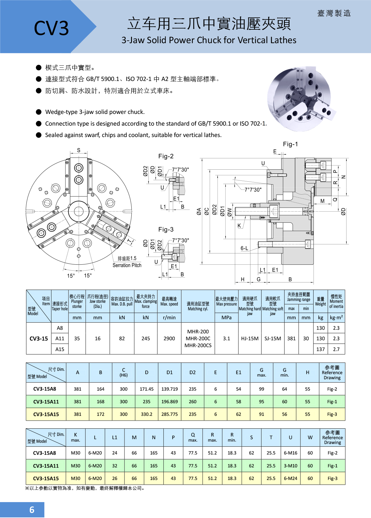 4.CV立車(chē)用三爪中實(shí)液壓卡盤(pán).jpg